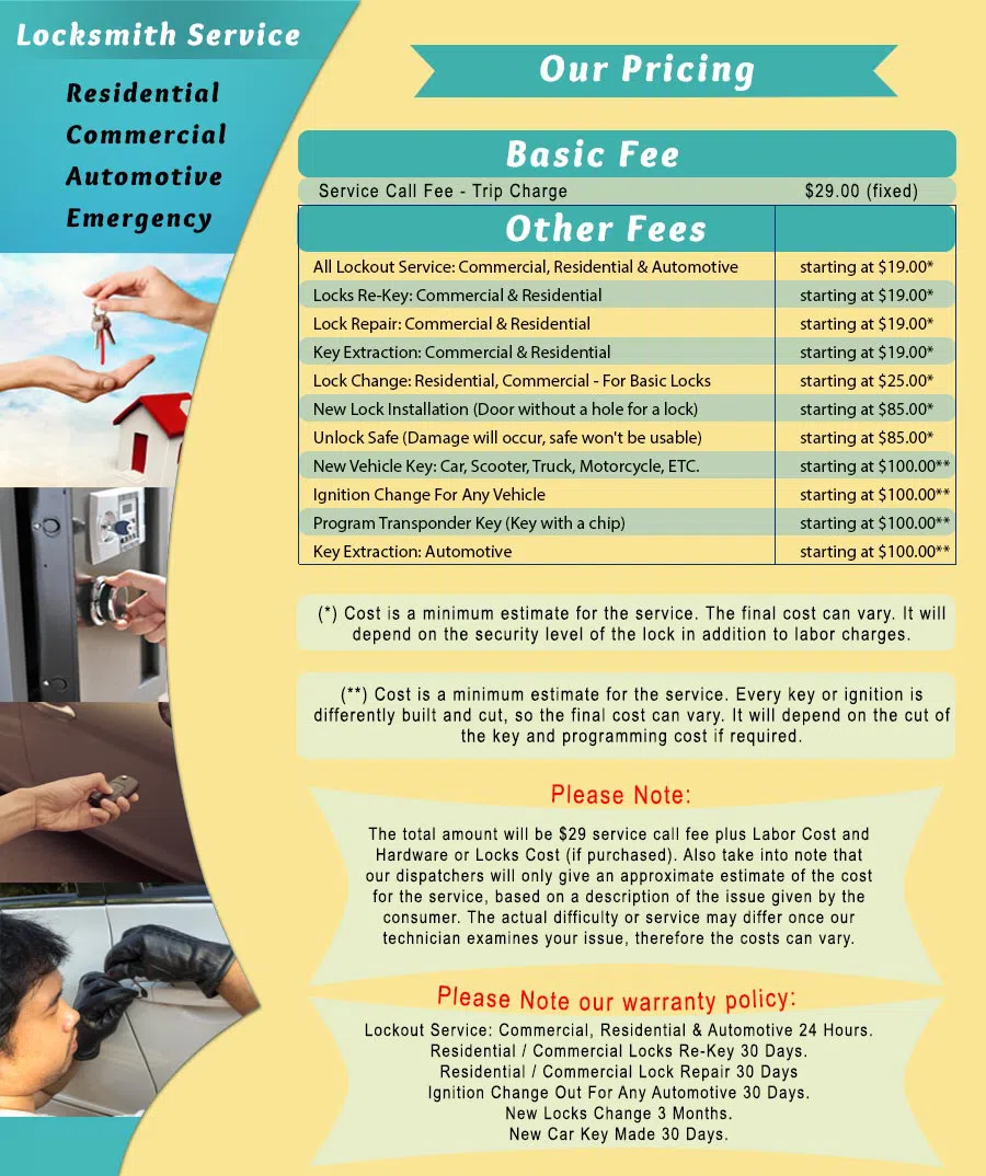 Sterling Locksmith Store Sterling, VA 703-334-0714